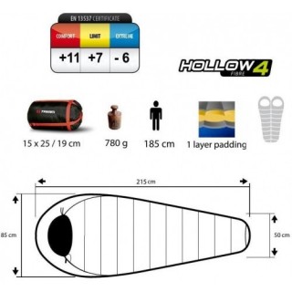 Спальный мешок Trimm Lite SUMMER 185, лазурный