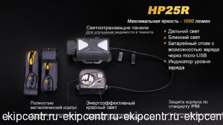 Налобный фонарь Fenix HP25R