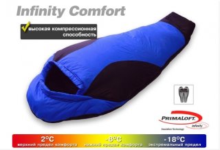 Спальный мешок от Maverick - INFINITY Comfort.