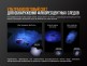 Фонарь Fenix LD05V20 Cree XQ-E HI Led - Фонарь Fenix LD05V20 Cree XQ-E HI Led