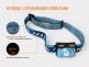 Налобный фонарь Fenix HL12 голубой - Налобный фонарь Fenix HL12 голубой
