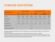 Налобный фонарь Fenix HL12 голубой - Налобный фонарь Fenix HL12 голубой