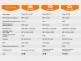 Налобный фонарь Fenix HL12 голубой - Налобный фонарь Fenix HL12 голубой